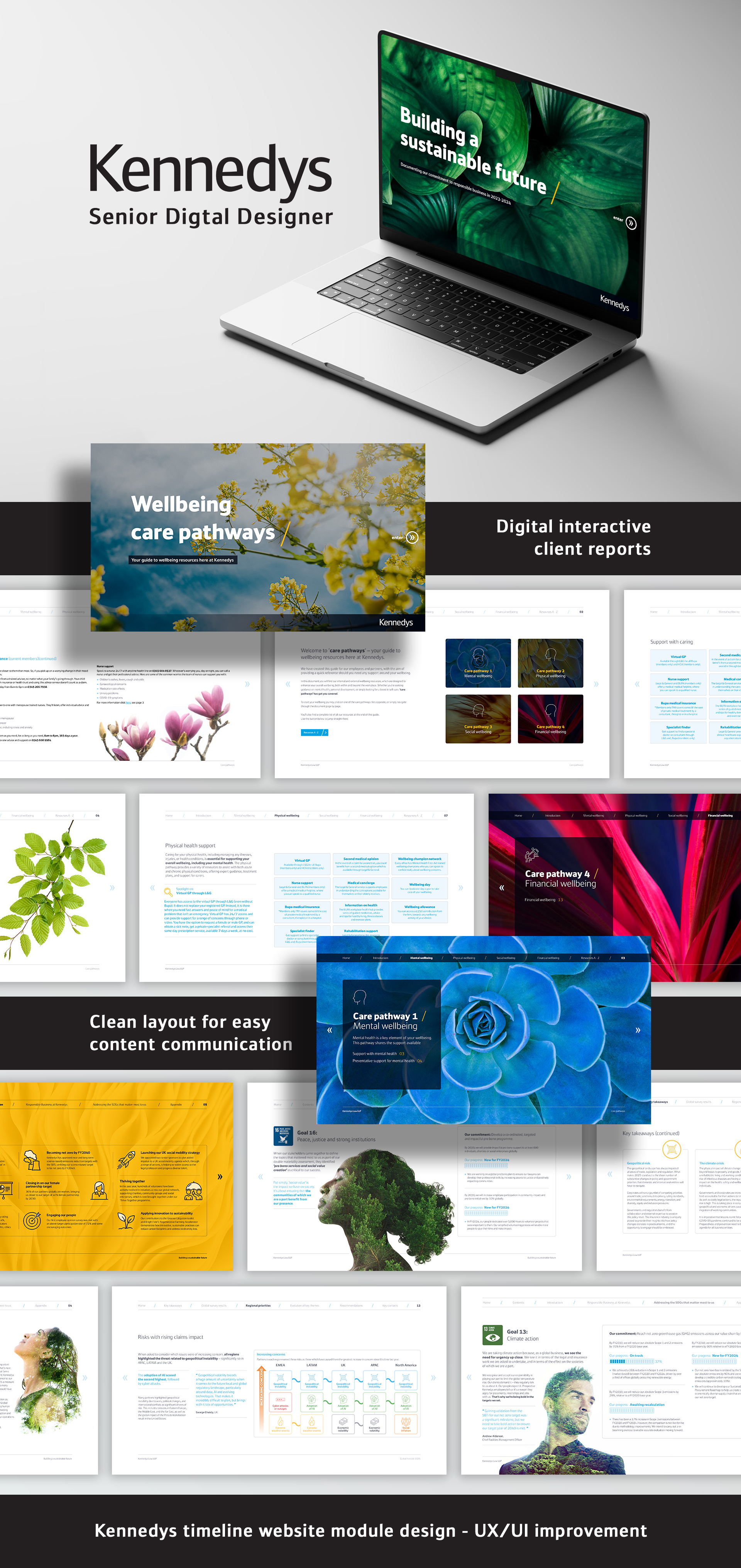 Kennedys Law Digital Design Overview
